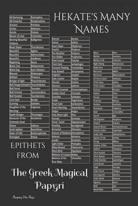 other names for hermes|greek epithets list.